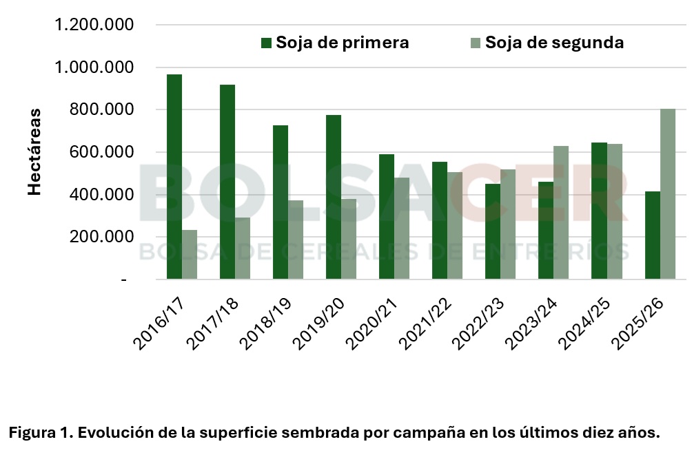 informa-soja-1